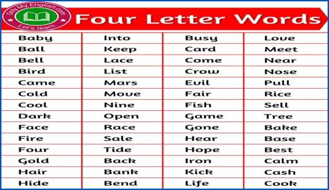 Can a 4 Letter Word be written forward or backward?