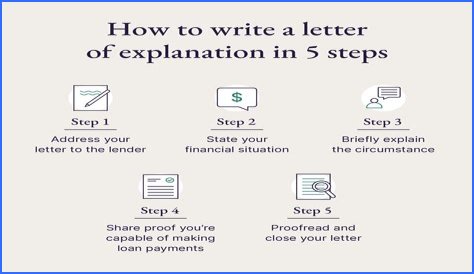 How do you write a rebus?