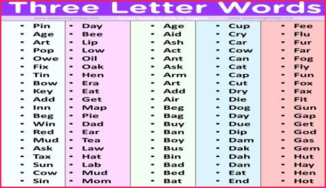 What 3 letter words can you make from found?