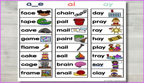 What French words all sound the same?