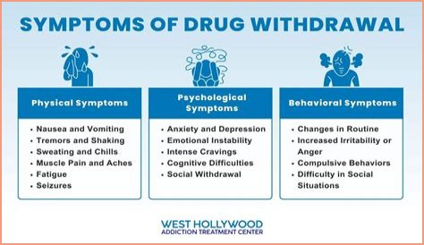 Which is correct how to spell withdrawal or withdrawl?